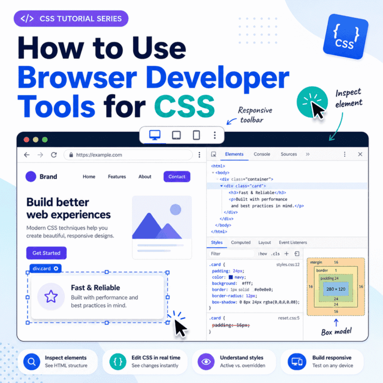 Infographic explaining how to use browser developer tools for CSS, including Inspect, active rules, computed styles, box model, responsive testing, and stylesheet debugging.